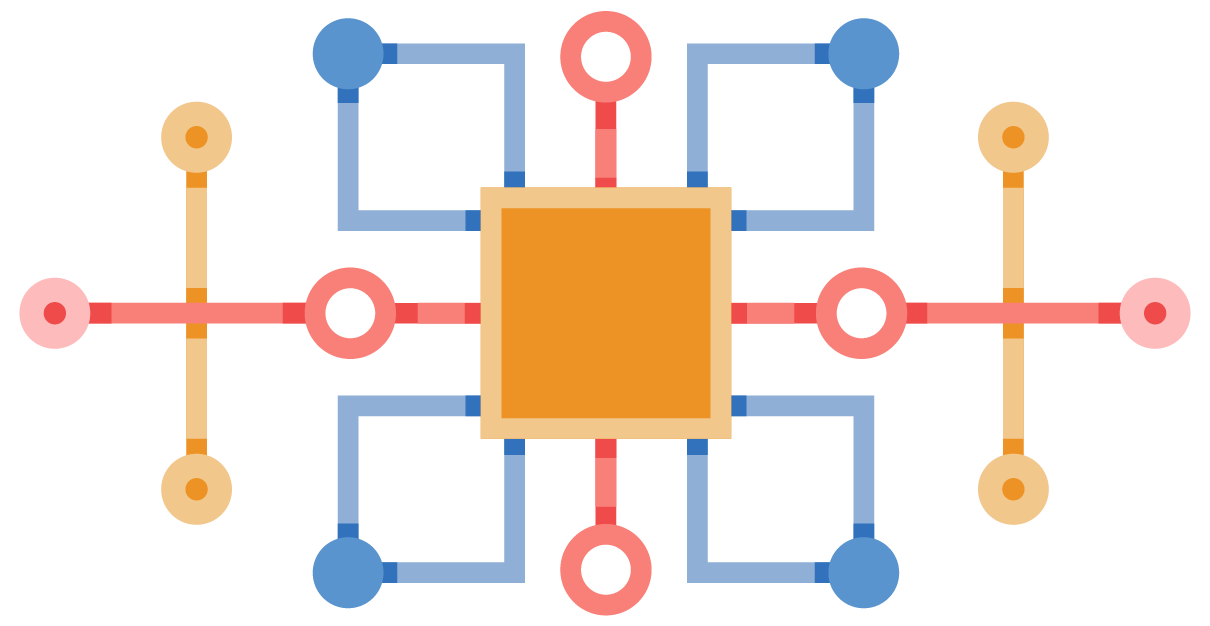 Platform independent Image